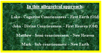 Text Box: In this allegorical approach:
Luke - Cognitive Consciousness  First Earth (Old)
John - Divine Consciousness  First Heaven (Old)
Matthew - Semi-consciousness  New Heaven
Mark - Sub-consciousness  New Earth
